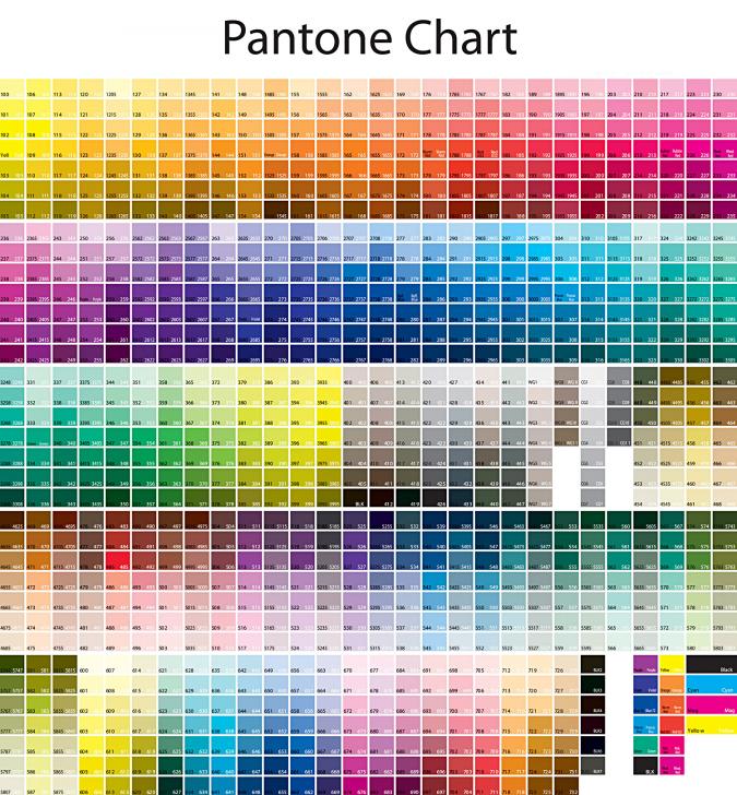 pantone matching colour chart voor printing van rubber badeenden